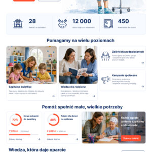 Layout strony WWW – wsparcie szpitali i dzieci chorujących onkologicznie